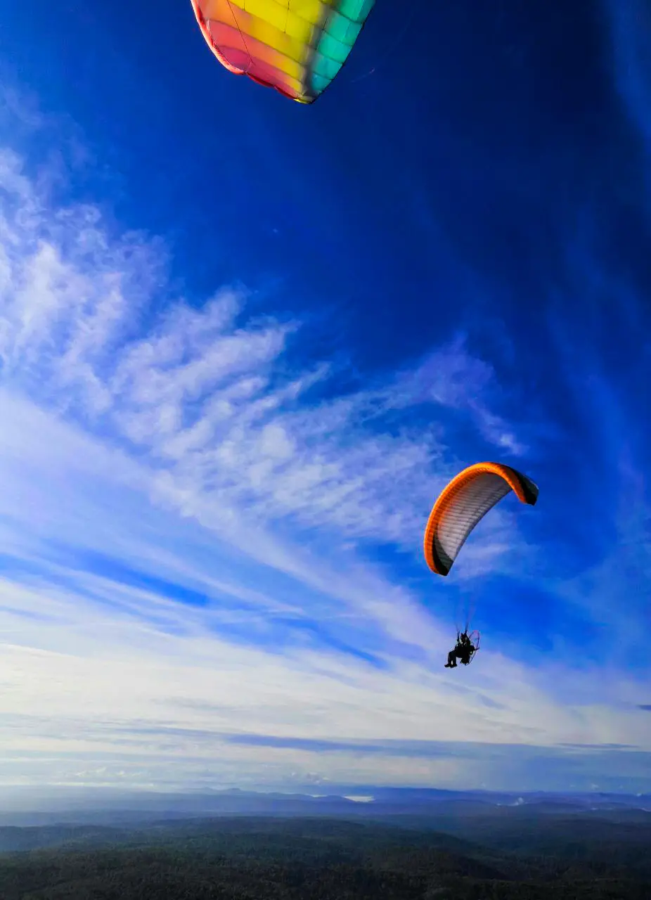 Небо в подарок. Набор впечатлений