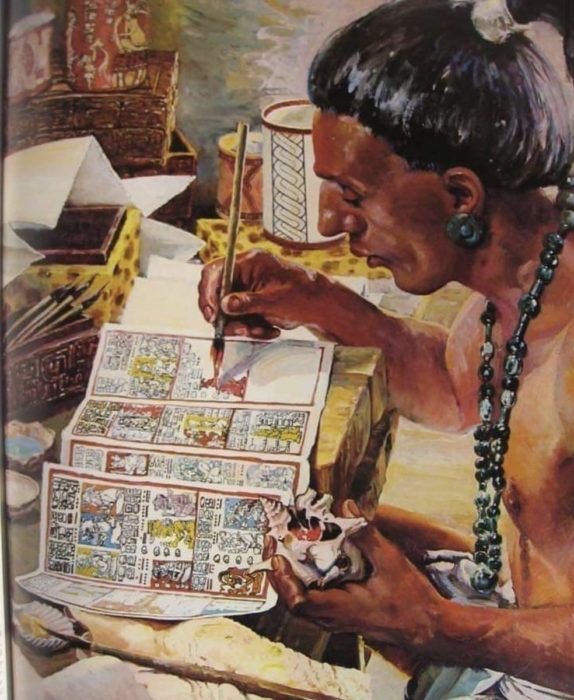 Прогноз на 2026 год по Календарю Майя