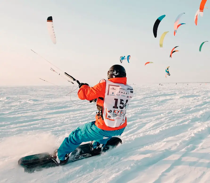 Кайтинг - что что это такое: ликбез для новичков